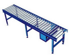 滾筒輸送機(jī)   鏈條驅(qū)動(dòng), 直線型