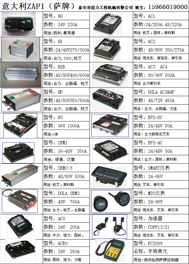 薩牌電控