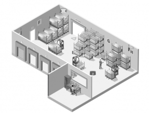 SEWIO UWB 實(shí)時定位系統(tǒng) （RTLS）