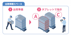 AGV遠程管理系統(tǒng)