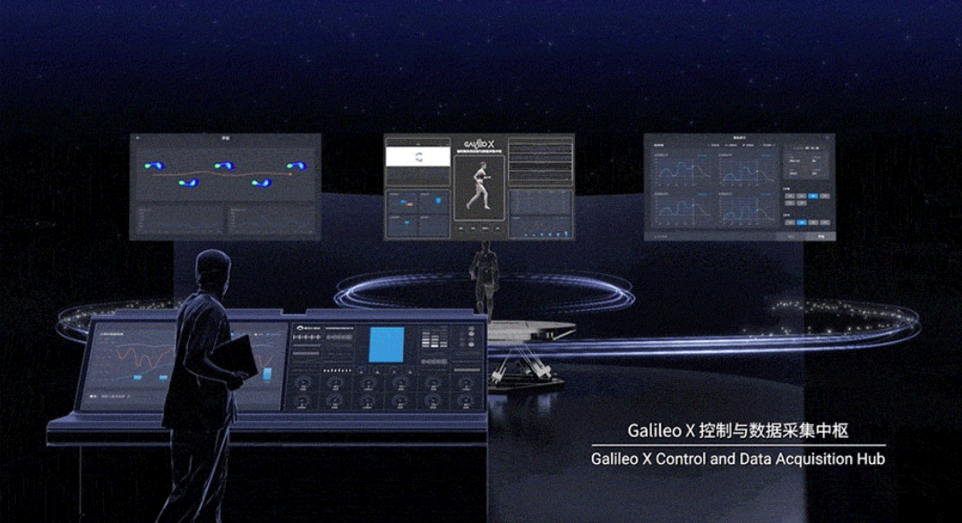 MetaMotus? Galileo 人體運(yùn)動(dòng)量化研究與康復(fù)系統(tǒng)