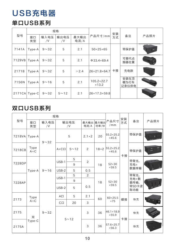 USB充電器，USB接口