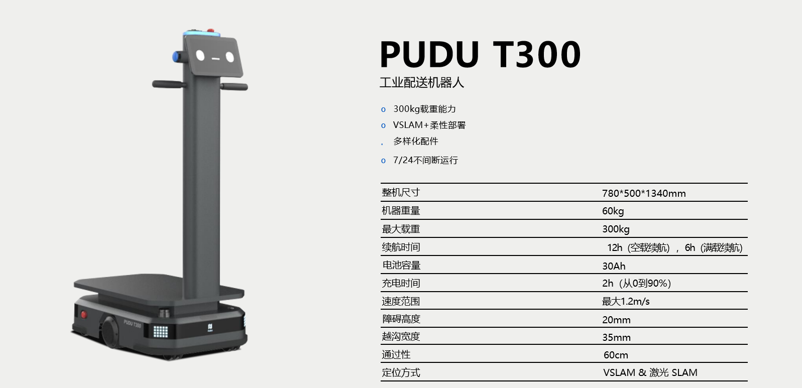工業(yè)配送機器人-T300