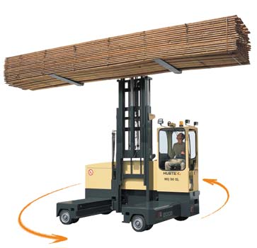 德國(guó)胡比特克斯叉車(chē)(HUBTEX)4-6噸電動(dòng)多面叉車(chē) M 60