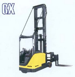 小松三方向前移叉車(下操作臺) GX系列1.5噸