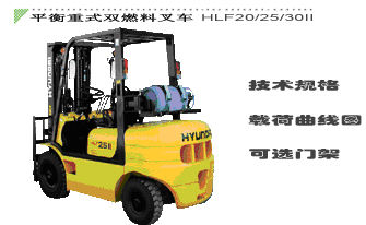 現(xiàn)代內(nèi)燃平衡重叉車 HLF20II