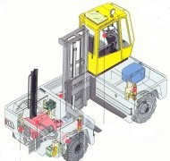 德國寶曼(Baumann)GX 70/14/33 HD側(cè)面叉車 GX 70/14/33 HD