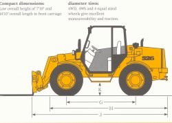 英國(guó)JCB叉車526伸縮臂叉車 526