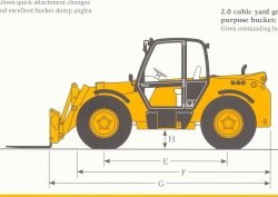 英國JCB叉車540 Turbo伸縮臂叉車 540 Turbo