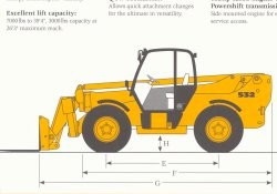 英國JCB叉車532伸縮臂叉車 532