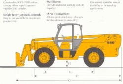 英國(guó)JCB叉車(chē)550伸縮臂叉車(chē) 550