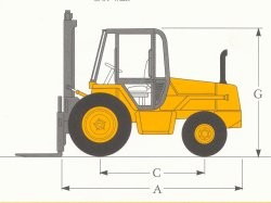 英國JCB叉車930越野叉車 930