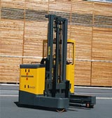 德國(Sideloading Handling Systems)前移式叉車