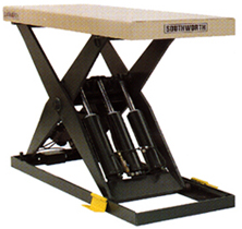 美國索斯沃斯（Southworth)LS Series Plus Lifts