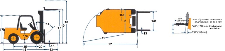 美國(guó)Manitex liftking R80 10K 2WD&4WD越野叉車(chē) R80 10K 2WD 4WD