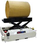 美國Amerden Quad motion low built vehicle type Q