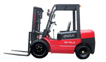 東方紅經(jīng)濟型叉車 CPC20JC