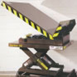美國Autoquip Series 35可傾翻式固定升降平臺(tái) Series 35 Tilters