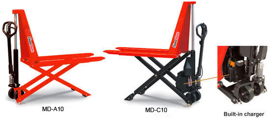GIANT-MOVE剪式升高液壓搬運車 MD-A/MD-B/MD-C MD-A/MD-B/MD-C