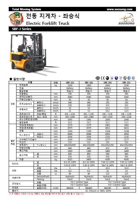 SOOSUNG（通稱帥成﹑水星﹑首星），電動叉車 SBF-15/18/20/25