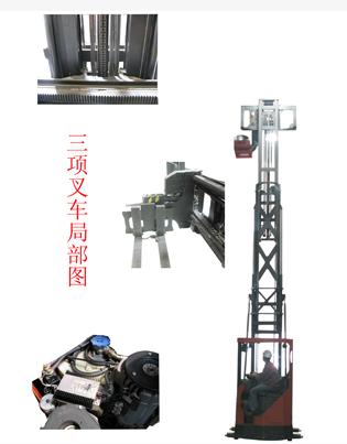 三向電動窄巷道叉車 DM-TR120