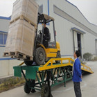 三良陶瓷廠叉車專用裝卸橋廠家 SLDCQY-8T