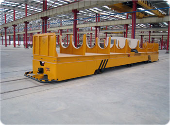 機(jī)科：有軌穿梭小車（Rail Guide Vehicle）