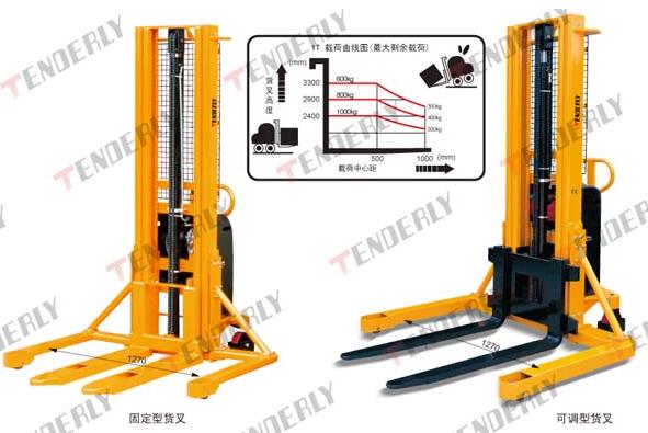 無錫泰得力:寬支腿型半電動堆高車 MW1016