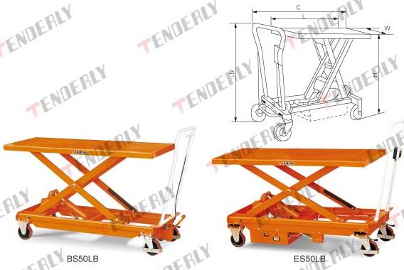 無錫泰得力:經(jīng)濟型腳踏式升降平臺車