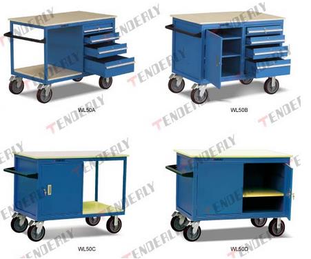 無(wú)錫泰得力:可移動(dòng)工具車 WL50A