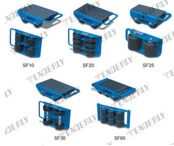 無錫泰得力:標準型滑動輪單元 SF25