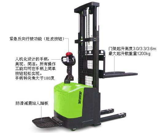 蓋式貨叉全電動(dòng)堆高車 JK8325