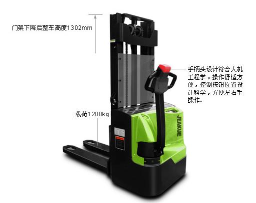 側(cè)駕式雙起升全電動(dòng)堆高車 JK8356