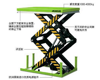 雙剪叉型電動(dòng)升降平臺(tái) JK8699