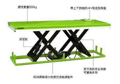 大臺(tái)面電動(dòng)升降平臺(tái) JK8708