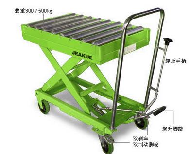 液壓手推平臺(tái)車(chē)帶滾道 JK8756