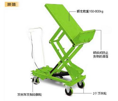 臺(tái)面傾斜型平臺(tái)車 JK8786