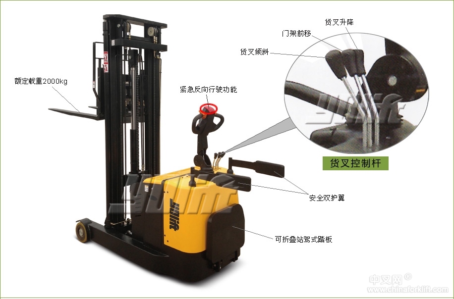 2.0T-前移式全電動(dòng)叉車 YL81113