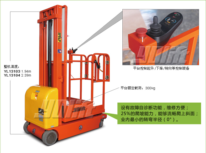 二級門架全電動(dòng)高空取貨車 YL13103