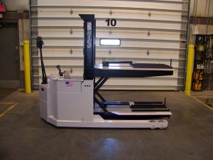 美國(guó)RICO雙層模具處理器/車