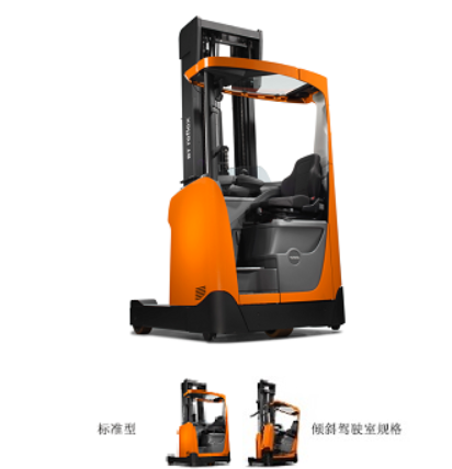 豐田：前移式（坐駕式）叉車（單深位重型工況） RRE200H